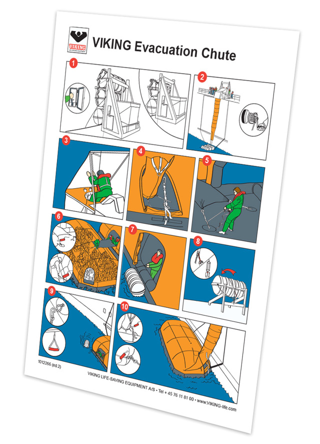 Launching instruction - VIKING, VEC